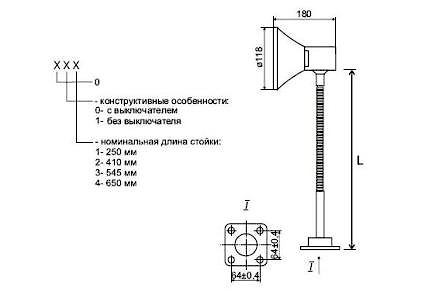 Светильник станочный cветильник станочный НКП-03У